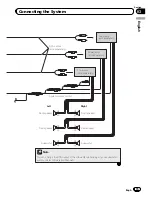 Preview for 15 page of Pioneer AVIC-F20BT Installation Manual