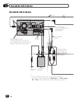 Preview for 36 page of Pioneer AVIC-F20BT Installation Manual