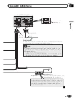 Preview for 39 page of Pioneer AVIC-F20BT Installation Manual