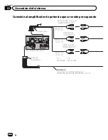 Preview for 42 page of Pioneer AVIC-F20BT Installation Manual