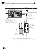 Preview for 66 page of Pioneer AVIC-F20BT Installation Manual