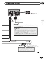 Preview for 69 page of Pioneer AVIC-F20BT Installation Manual