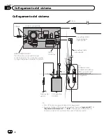 Preview for 122 page of Pioneer AVIC-F20BT Installation Manual