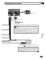 Preview for 125 page of Pioneer AVIC-F20BT Installation Manual