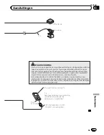 Preview for 151 page of Pioneer AVIC-F20BT Installation Manual