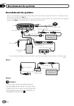 Preview for 60 page of Pioneer AVIC-F220 Installation Manual