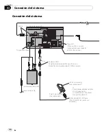 Предварительный просмотр 30 страницы Pioneer AVIC-F310BT Installation Manual