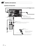 Предварительный просмотр 52 страницы Pioneer AVIC-F310BT Installation Manual