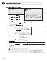 Предварительный просмотр 54 страницы Pioneer AVIC-F310BT Installation Manual