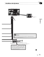 Предварительный просмотр 55 страницы Pioneer AVIC-F310BT Installation Manual