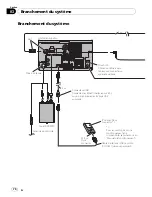 Предварительный просмотр 74 страницы Pioneer AVIC-F310BT Installation Manual