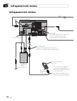 Предварительный просмотр 96 страницы Pioneer AVIC-F310BT Installation Manual