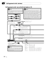 Предварительный просмотр 98 страницы Pioneer AVIC-F310BT Installation Manual