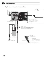 Предварительный просмотр 118 страницы Pioneer AVIC-F310BT Installation Manual