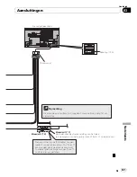 Предварительный просмотр 121 страницы Pioneer AVIC-F310BT Installation Manual