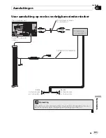 Предварительный просмотр 123 страницы Pioneer AVIC-F310BT Installation Manual