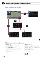 Preview for 20 page of Pioneer AVIC-F310BT Operation Manual