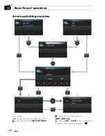 Preview for 76 page of Pioneer AVIC-F310BT Operation Manual