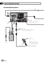 Preview for 8 page of Pioneer AVIC-F320BT Installation Manual