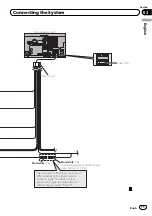 Preview for 11 page of Pioneer AVIC-F320BT Installation Manual