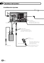 Предварительный просмотр 54 страницы Pioneer AVIC-F320BT Installation Manual