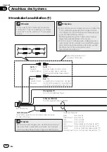 Предварительный просмотр 56 страницы Pioneer AVIC-F320BT Installation Manual