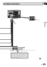 Предварительный просмотр 57 страницы Pioneer AVIC-F320BT Installation Manual