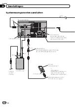 Preview for 126 page of Pioneer AVIC-F320BT Installation Manual