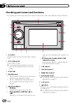 Предварительный просмотр 10 страницы Pioneer AVIC-F320BT Operation Manual