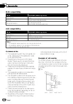 Предварительный просмотр 138 страницы Pioneer AVIC-F320BT Operation Manual