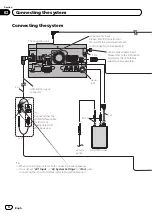 Предварительный просмотр 8 страницы Pioneer AVIC-F40BT Installation Manual