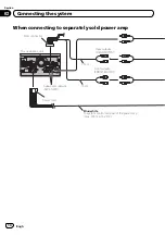 Предварительный просмотр 14 страницы Pioneer AVIC-F40BT Installation Manual