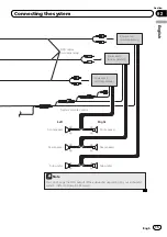 Предварительный просмотр 15 страницы Pioneer AVIC-F40BT Installation Manual