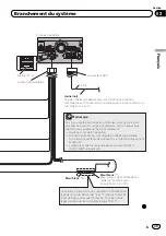 Предварительный просмотр 39 страницы Pioneer AVIC-F40BT Installation Manual