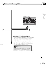 Предварительный просмотр 41 страницы Pioneer AVIC-F40BT Installation Manual