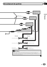 Предварительный просмотр 43 страницы Pioneer AVIC-F40BT Installation Manual