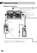 Предварительный просмотр 64 страницы Pioneer AVIC-F40BT Installation Manual