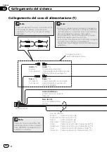 Предварительный просмотр 66 страницы Pioneer AVIC-F40BT Installation Manual