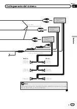 Предварительный просмотр 71 страницы Pioneer AVIC-F40BT Installation Manual