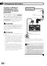 Предварительный просмотр 72 страницы Pioneer AVIC-F40BT Installation Manual