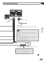 Предварительный просмотр 95 страницы Pioneer AVIC-F40BT Installation Manual