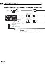 Предварительный просмотр 98 страницы Pioneer AVIC-F40BT Installation Manual