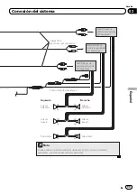 Предварительный просмотр 99 страницы Pioneer AVIC-F40BT Installation Manual