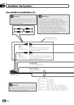 Предварительный просмотр 122 страницы Pioneer AVIC-F40BT Installation Manual