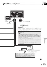 Предварительный просмотр 123 страницы Pioneer AVIC-F40BT Installation Manual