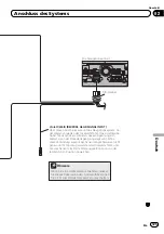 Предварительный просмотр 125 страницы Pioneer AVIC-F40BT Installation Manual