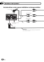 Предварительный просмотр 126 страницы Pioneer AVIC-F40BT Installation Manual