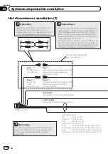 Предварительный просмотр 150 страницы Pioneer AVIC-F40BT Installation Manual