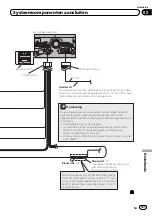 Предварительный просмотр 151 страницы Pioneer AVIC-F40BT Installation Manual