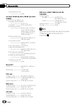 Preview for 214 page of Pioneer AVIC-F60DAB Operation Manual